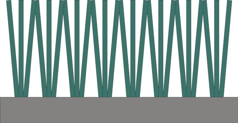 TeeTexã¢ - 100x12.5 cm